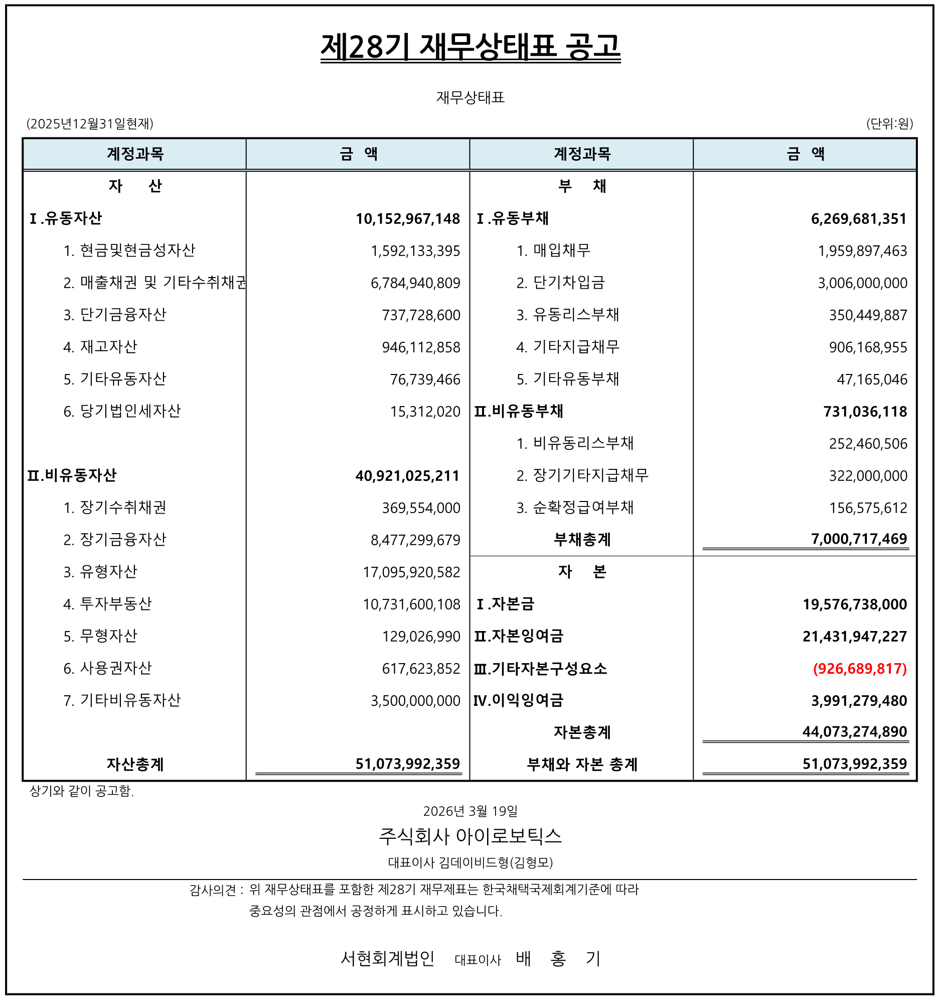 8a54b03e32bdb2f50161ae511d832f30_1774931190_4403.png 8a54b03e32bdb2f50161ae511d832f30_1774931190_4403.png